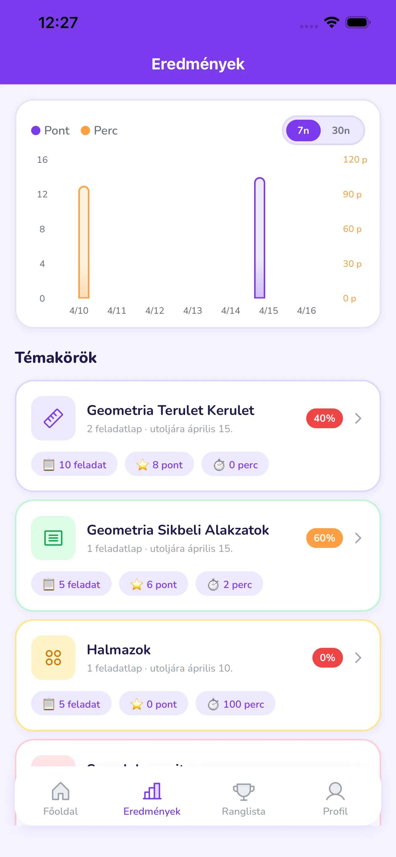 App statisztika képernyő — szülői nézet
